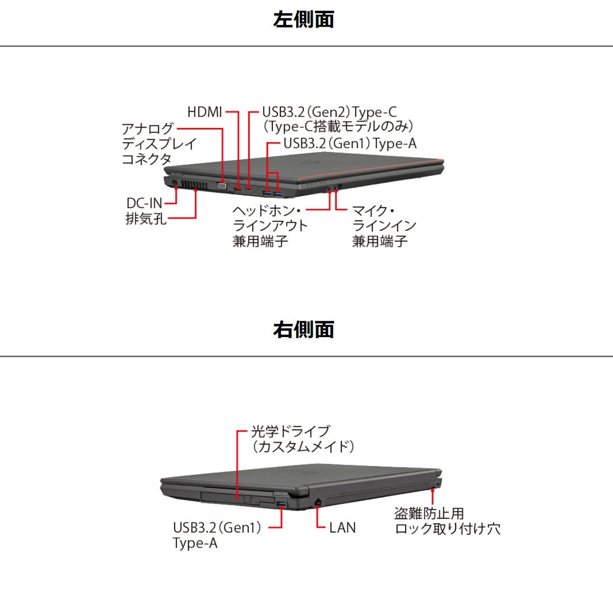 Amazon.co.jp: 【整備済品】 富士通 ノートPC FUJITSU LIFEBOOK